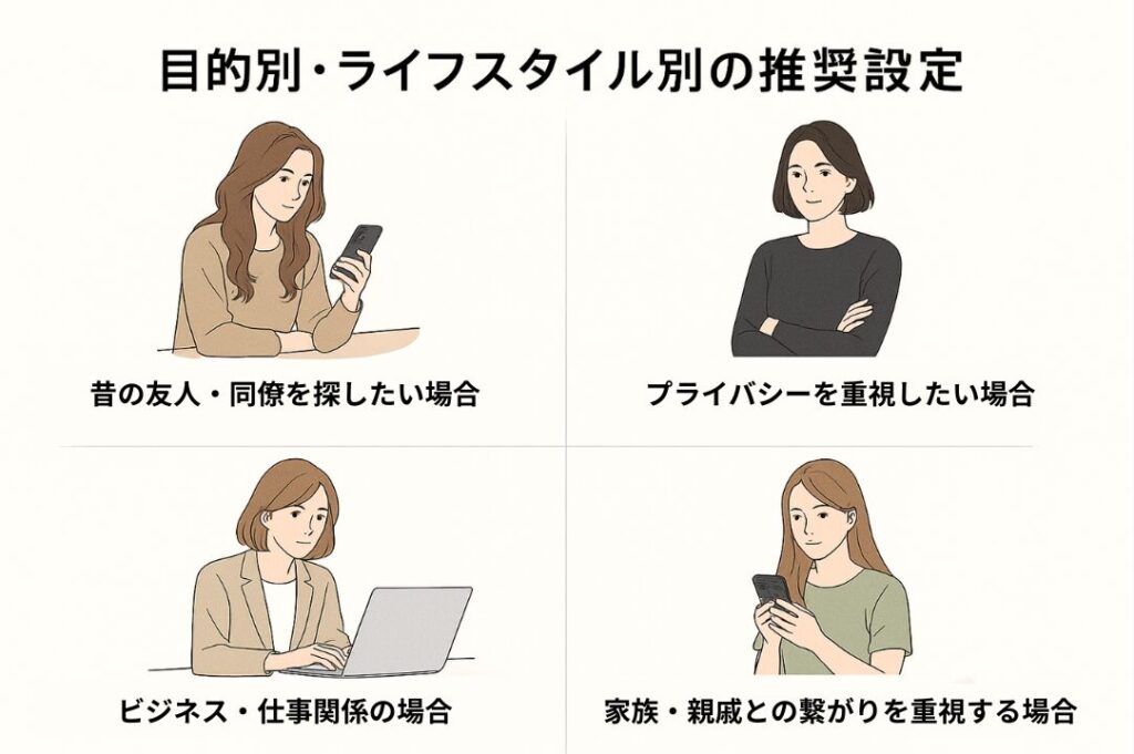 インスタ連絡先同期-目的別ライフスタイル別の推奨設定4パターン